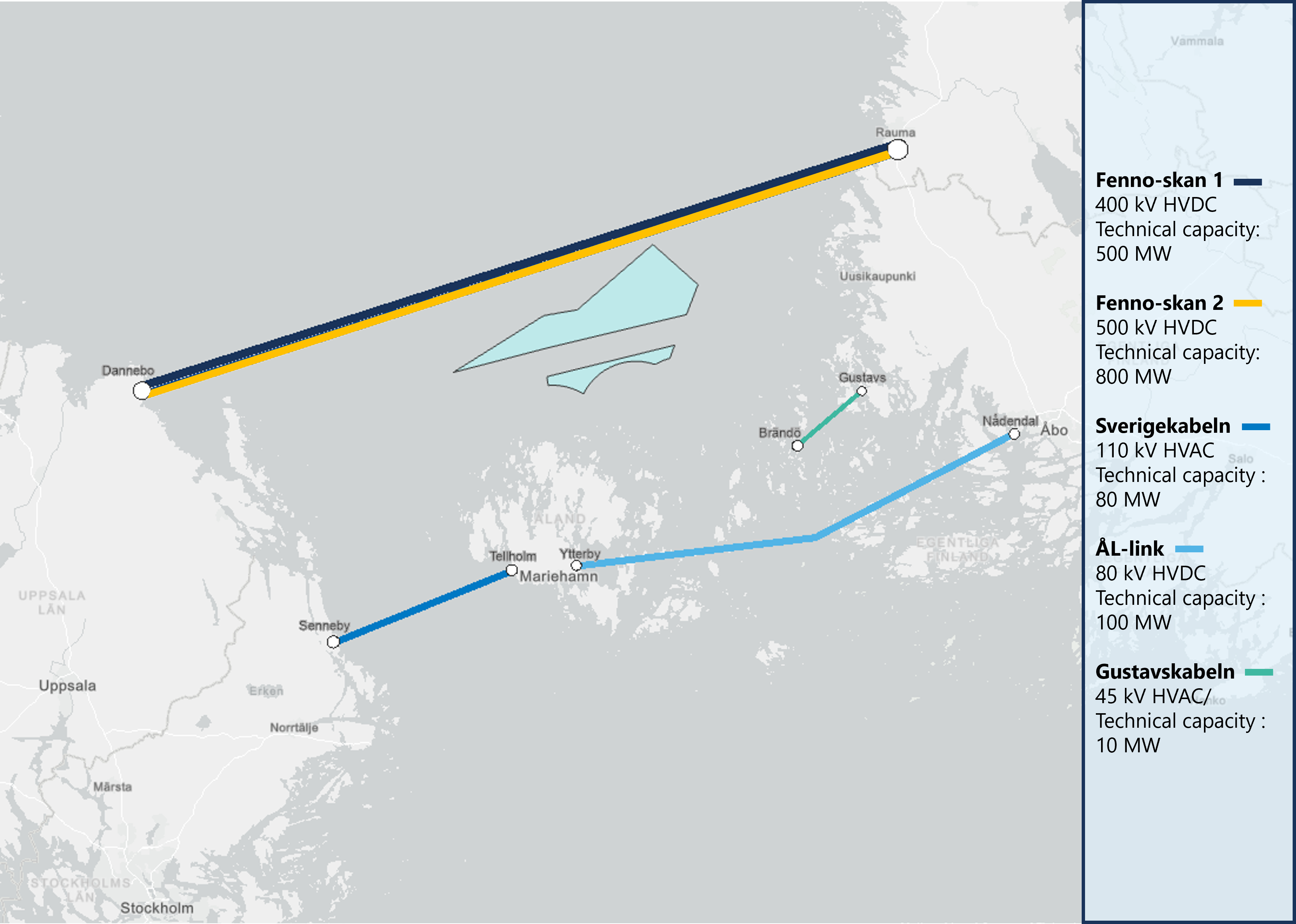 Grid connections in the region